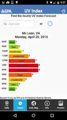 UV Index android App screenshot 2